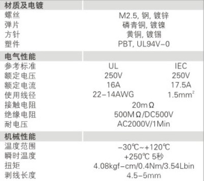 【E-XUN/E-XUUNN伊讯电子螺钉式端子EX-301R-3P-5.0】价格,厂家,图片,连接器,慈溪伊讯电子厂-