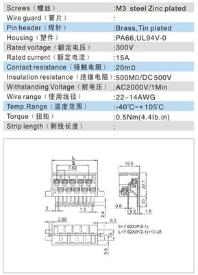 【接线端子厂家直销 WJ万基接线端子,WJ24M-2栅栏式端子】价格,厂家,图片,连接器,宁波万基特高电子-