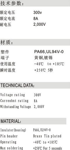 【专业出售 2EDGVM-381插拨式接线端子】价格,厂家,图片,连接器,东莞市缔尔安电子科技-