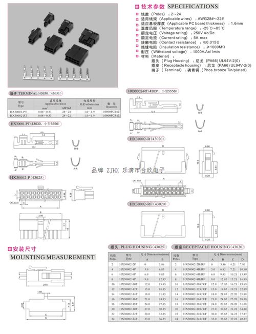宁夏固原市hx12500 1250151021 1.25 1 c塑件