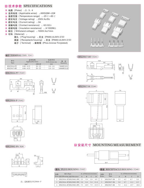 贵州省遵义市hx25036 25037塑件