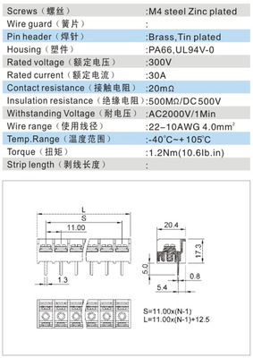 厂家长期供应优质电线用栅栏式接线端子排 WJ66S-B