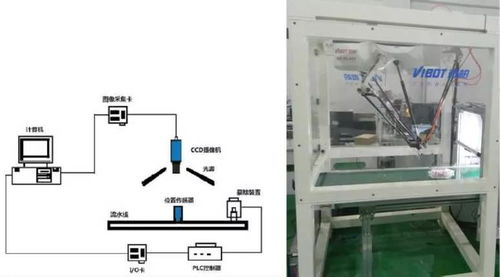 099期 人工智能与电子信息精选科技成果推荐 电子塑件
